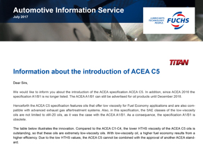 FUCHS_Overview VW Specifications